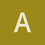 ancybipin