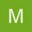 madhav22