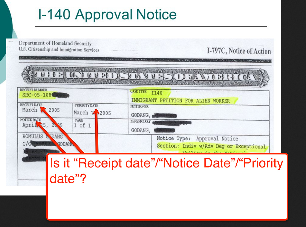 How To Calculate 180 Days For I140 H1B Visa RedBus2US Community